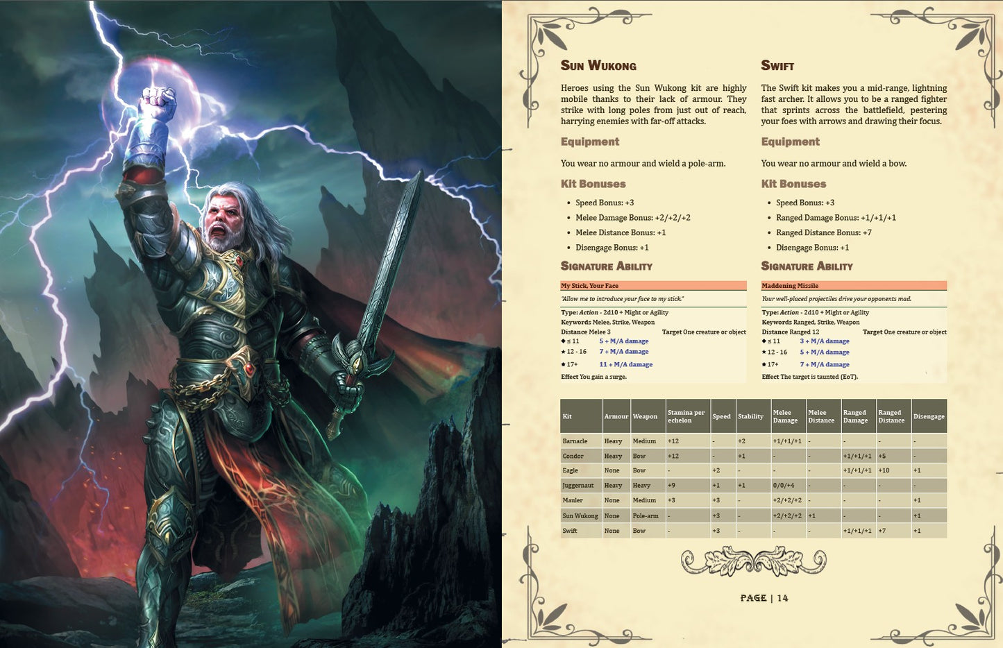 The Blacksmith's Guild Issue #1