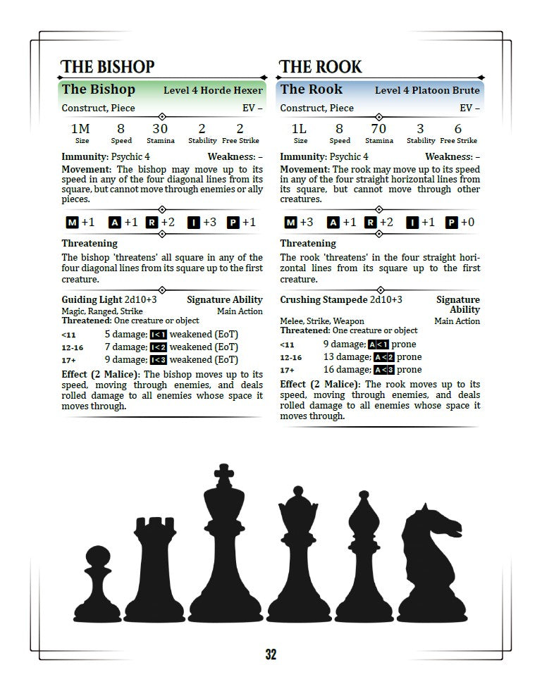 The Blacksmith's Guild Issue #4 PDF+Softcover